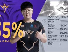 黑白体育-关于Rookie爆冷击败日本队，关键助攻引爆全场！的信息