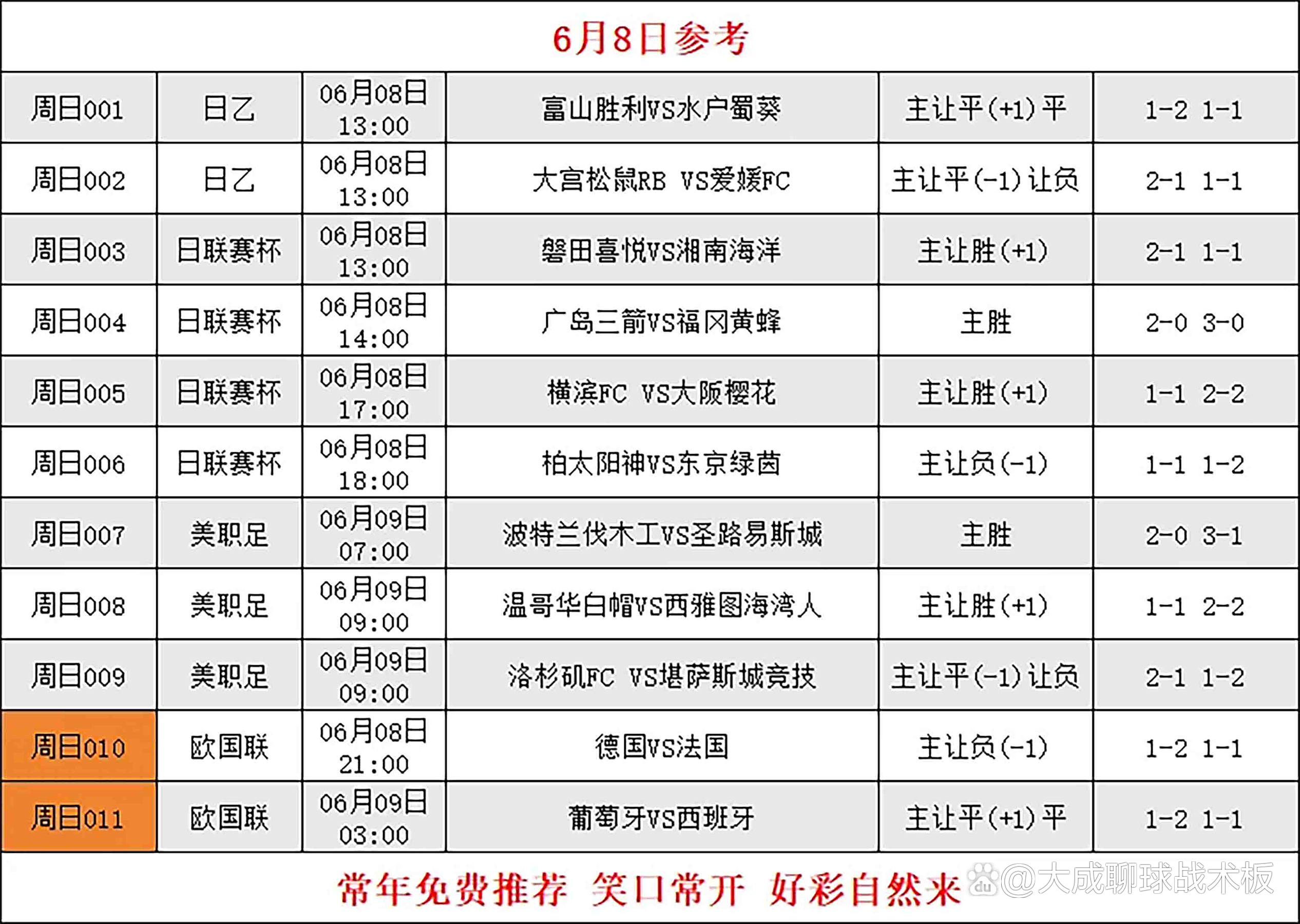 黑白体育-赛前欧联传出新动向，日本国家队单刀错失，高层表态——值得警惕，团队化学反应显著的简单介绍