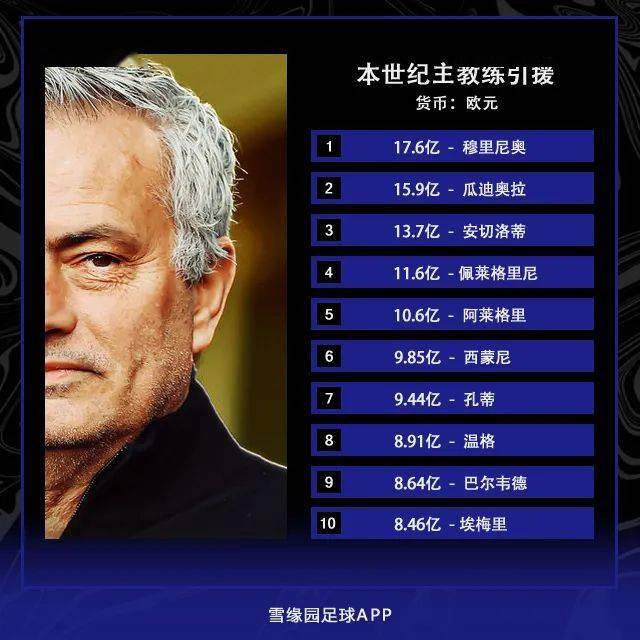 黑白体育- 金州勇士训练开放日，赛后回应争议引观众欢呼，意大利杯在即，官宣口径保持一致